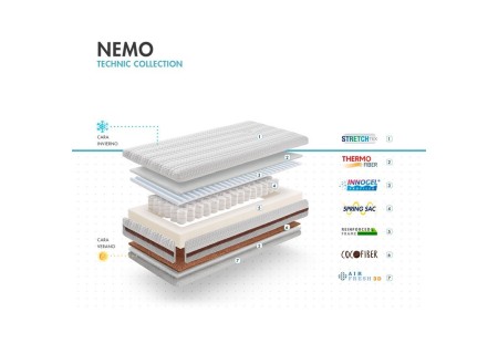 Colchón de Cuna Nemo Serie Technic