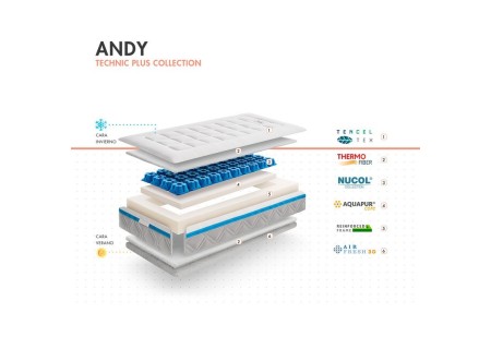 Colchón de Cuna Andy Serie Medical