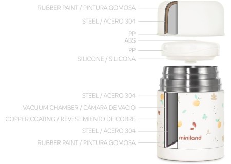 Termo Sólidos Miniland thermy Food Valencia280ml