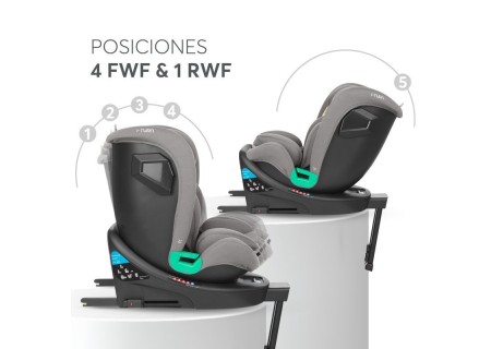 Silla de Coche Multigrupo I-Turn i-Size
