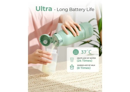 Calentador Ultrarrápido Portátil Leche Materna y Agua Momcozy | Mi Pequeño
